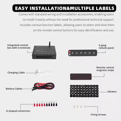 4-6 Gangs Switch Panel - Flat Style - Universal Wireless Control Switch Panel