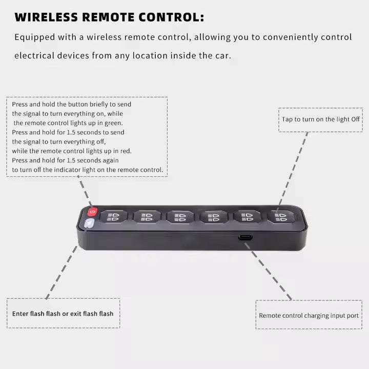4-6 Gangs Switch Panel - Flat Style - Universal Wireless Control Switch Panel