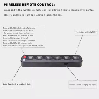 4-6 Gangs Switch Panel - Flat Style - Universal Wireless Control Switch Panel