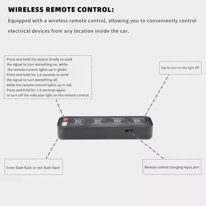 4-6 Gangs Switch Panel - Flat Style - Universal Wireless Control Switch Panel