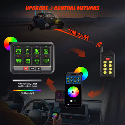 6-8 Gang Switch Panel With Wireless Remote And App Control