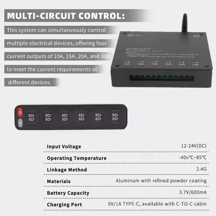 4-6 Gangs Switch Panel - Flat Style - Universal Wireless Control Switch Panel