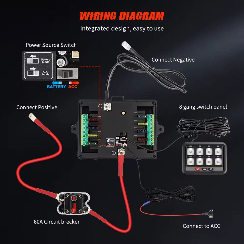 6-8 Gang Switch Panel With Wireless Remote And App Control